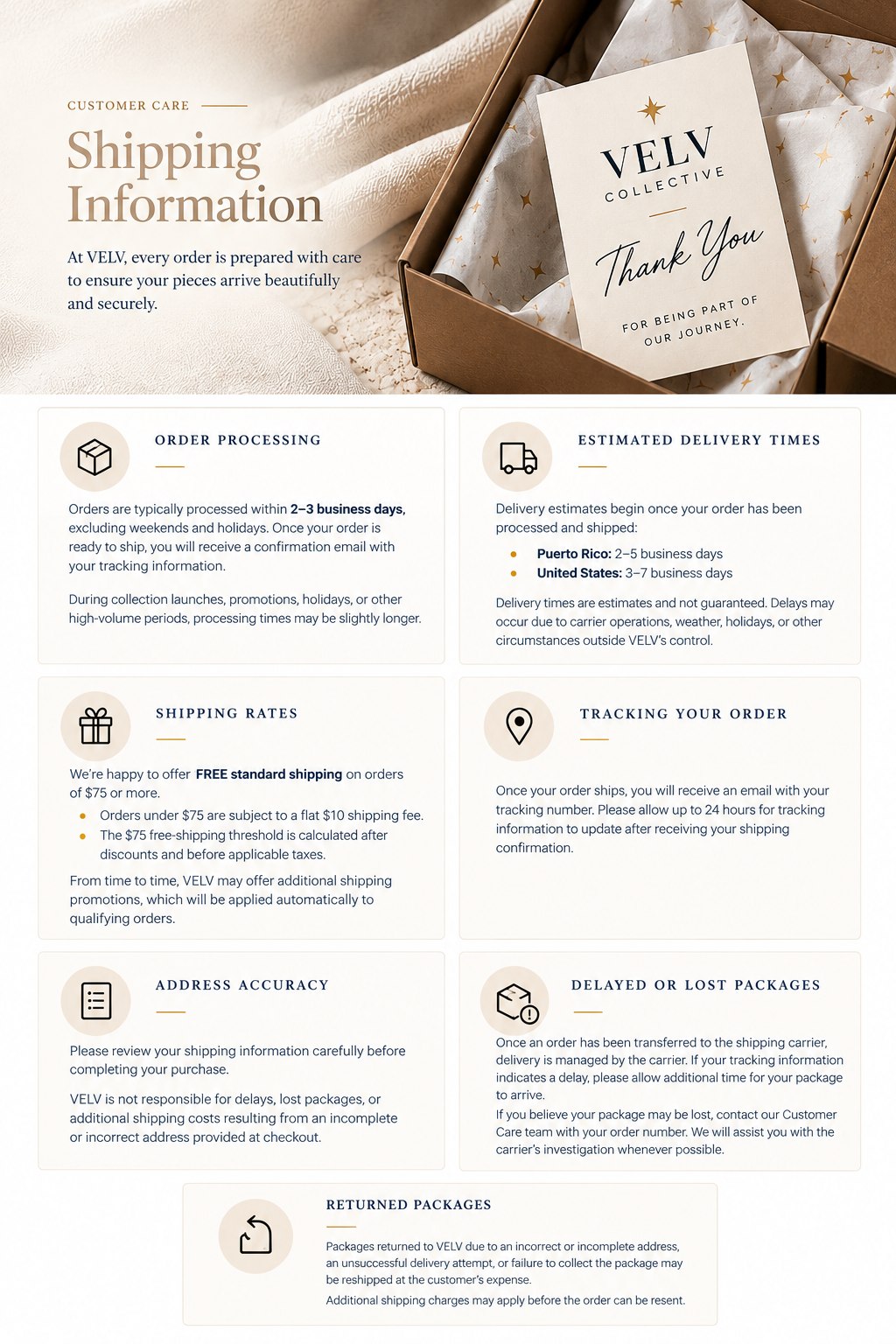 Shipping Information — Order Processing, Estimated Delivery Times, Shipping Rates, Tracking, Address Accuracy, Delayed or Lost Packages, and Returned Packages